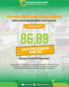 SKM Dinas Lingkungan Hidup dan Pangan Tahun 2025